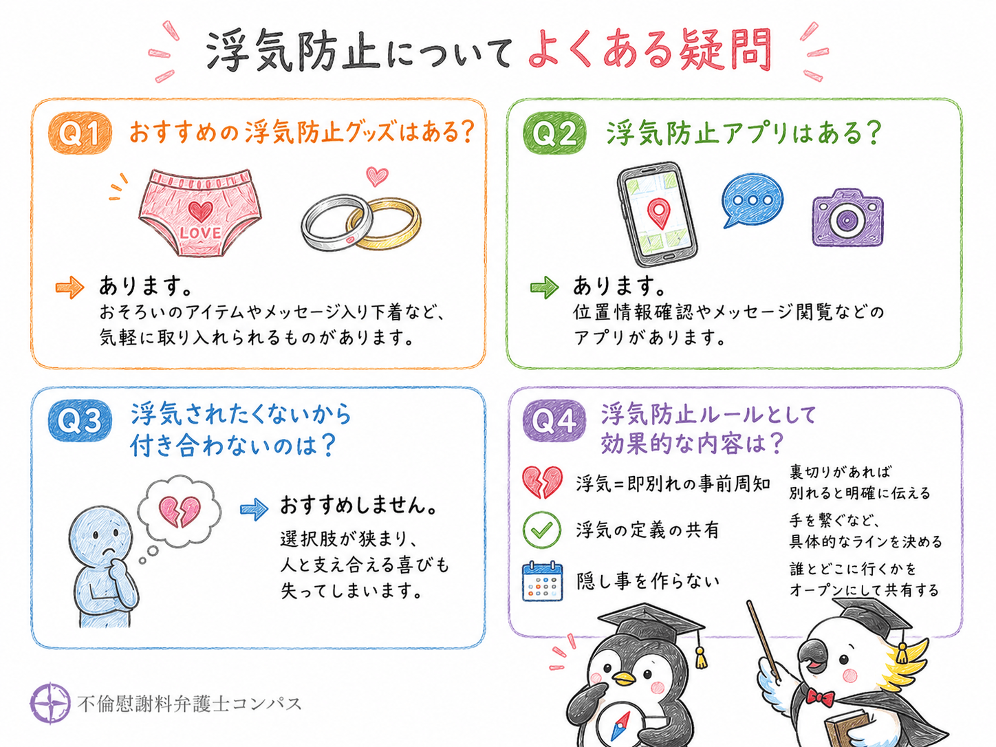 ５章　浮気防止についてよくある疑問